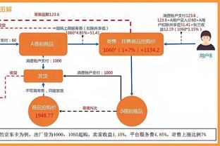 米体：姆希塔良&迪马尔科即将续约，邓弗里斯仍在和国米谈判